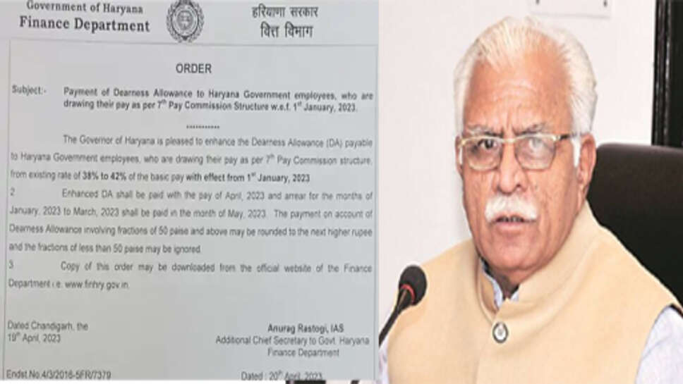 हरियाणा सरकार की कर्मचारियों को DA की सौगात