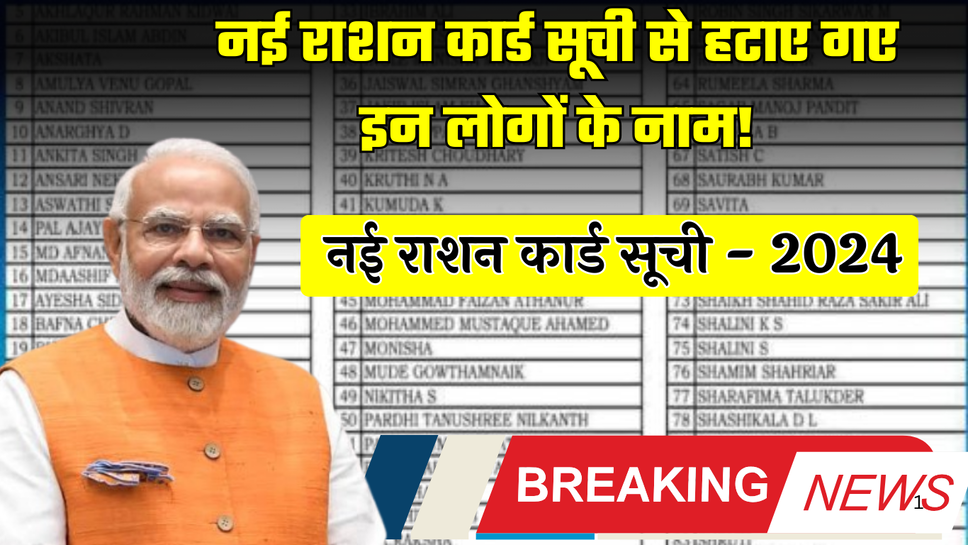 BPL Ration Card : इन राशन कार्ड धारकों का हटाया गया लिस्ट से नाम, सिर्फ इन्हें मिलेगा लाभ