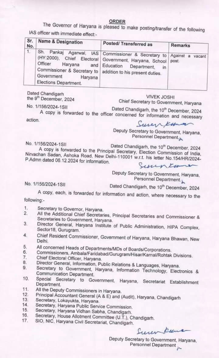 Haryana IAS Transfers:  IAS पंकज अग्रवाल की जिम्मेदारी बढ़ी, मिला हरियाणा स्कूल बोर्ड विभाग के सचिव का अतिरिक्त चार्ज