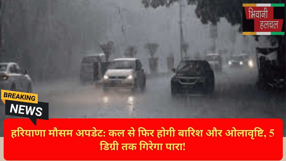 Haryana Rain Forecast March 2026
