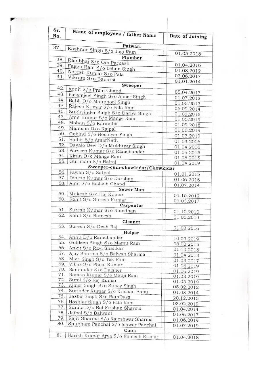 हरियाणा में कच्चे कर्मचारियों के लिए बड़ी खुशखबरी