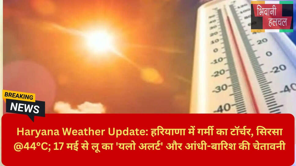 IMD Haryana Weather News
