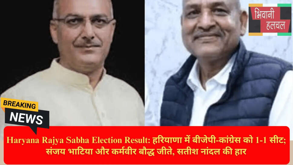 Haryana RS Poll Results