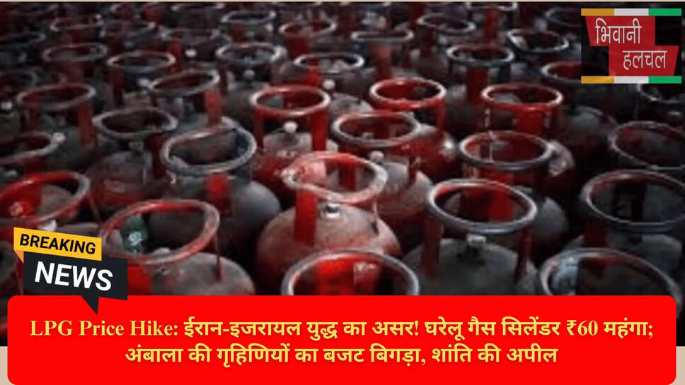 Ambala Housewives on Inflation