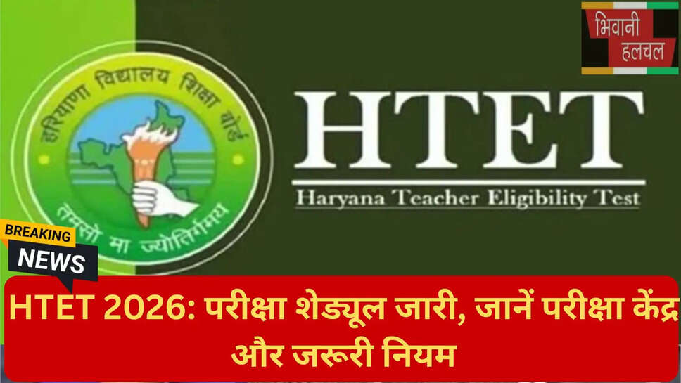 HTET गाइडलाइंस 2026