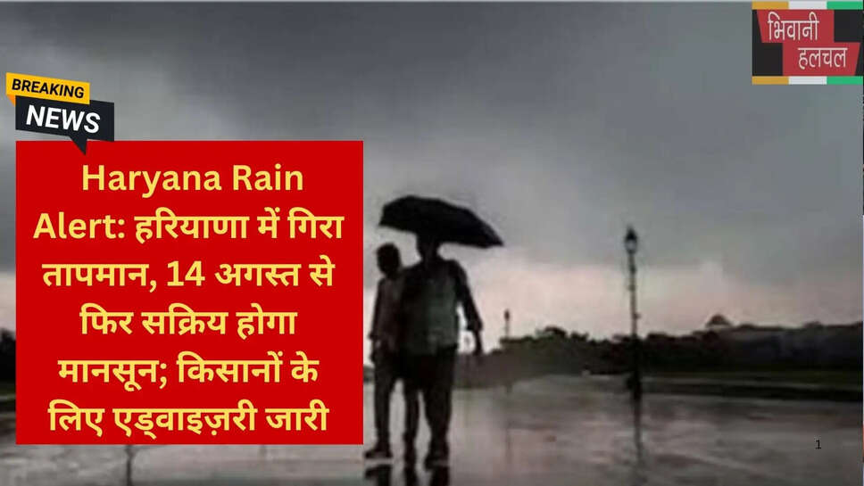 हरियाणा किसान जल निकासी एडवाइजरी