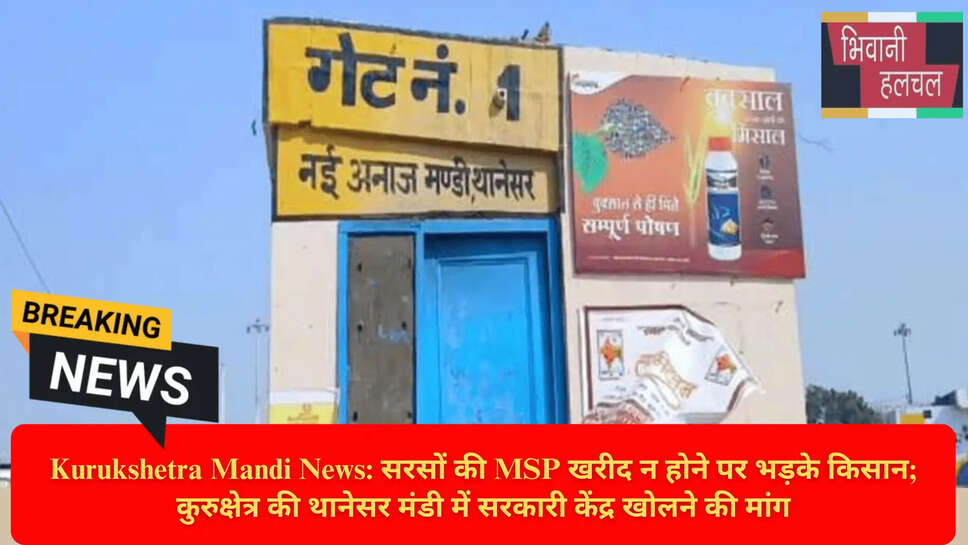 हरियाणा किसान आंदोलन