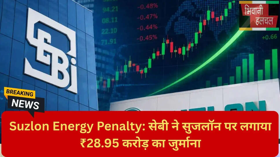 SEBI Order Suzlon 2026