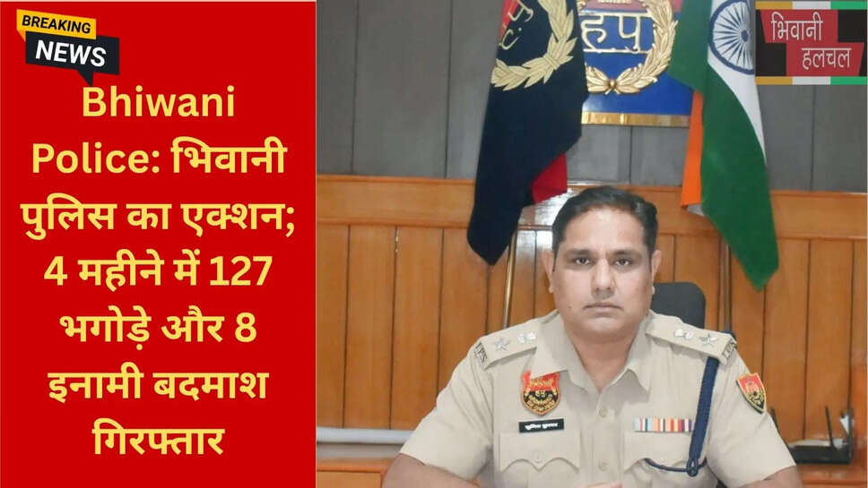 SP Sumit Kumar Bhiwani Police