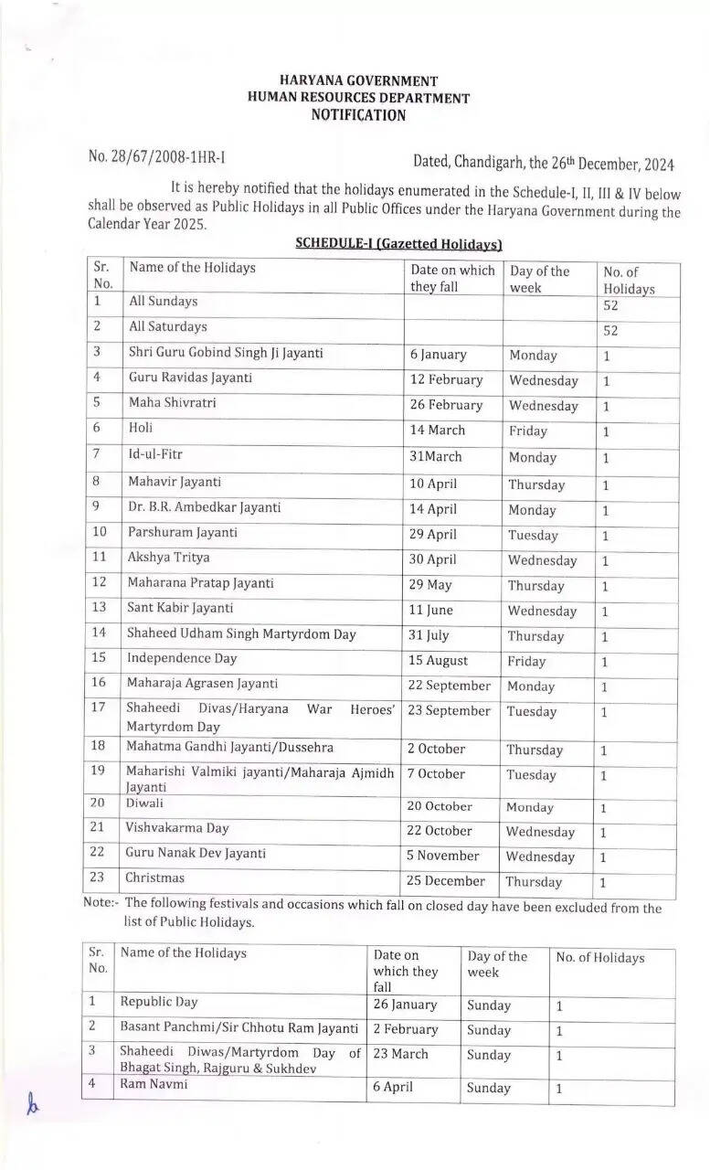 हरियाणा में सरकारी छुट्टियों का कैलेंडर हुआ जारी