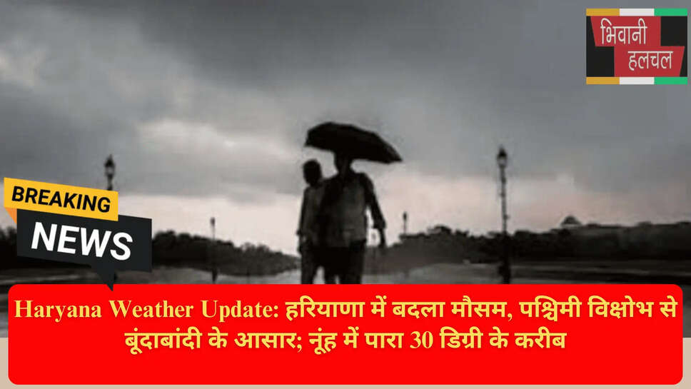 Summer Start in March Haryana