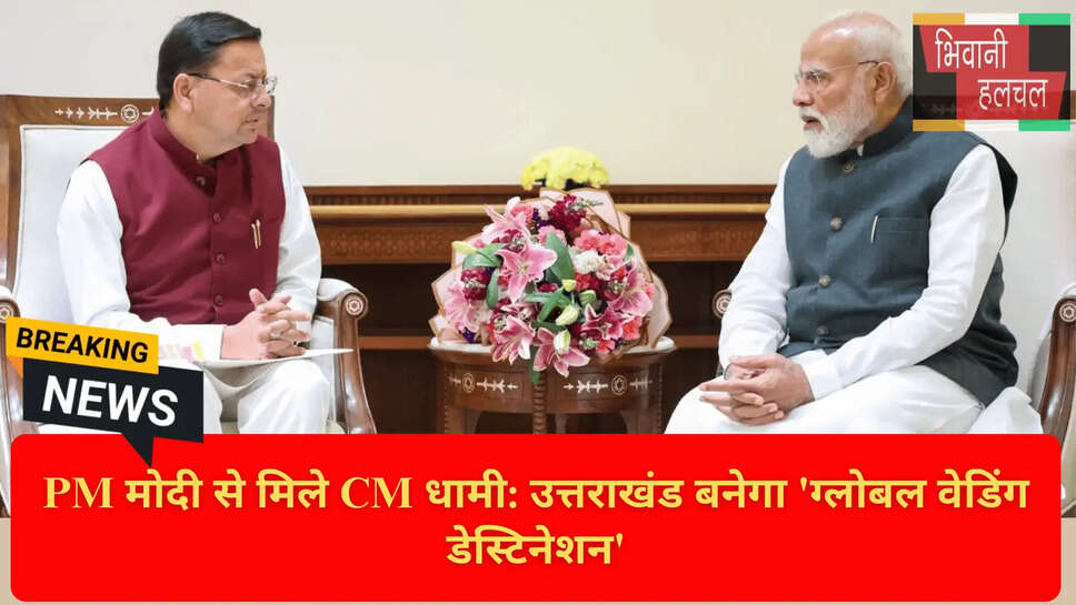 हरिद्वार कुंभ 2027 बजट