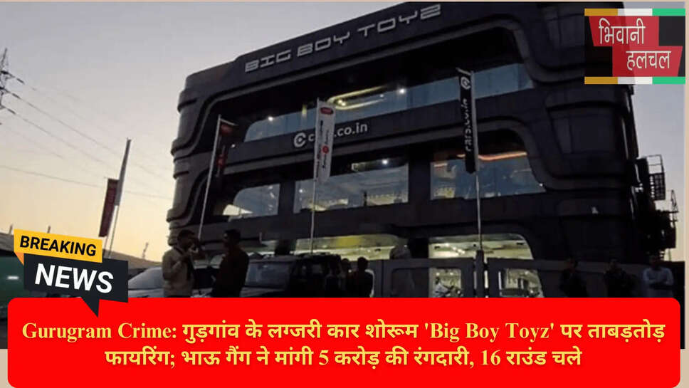 गुड़गांव क्राइम न्यूज़