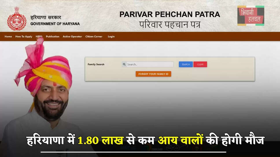 हरियाणा में 1.80 लाख से कम आय वालों की होगी मौज, अब मिलेगा ये बड़ा फायदा