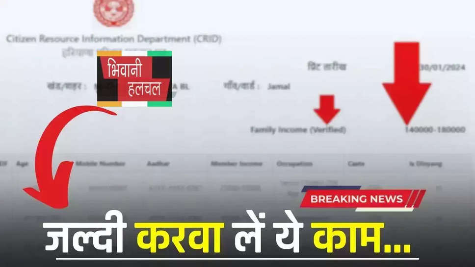 हरियाणा में फैमिली ID 