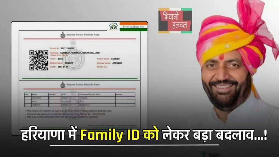 हरियाणा में Family ID को लेकर बड़ा बदलाव...