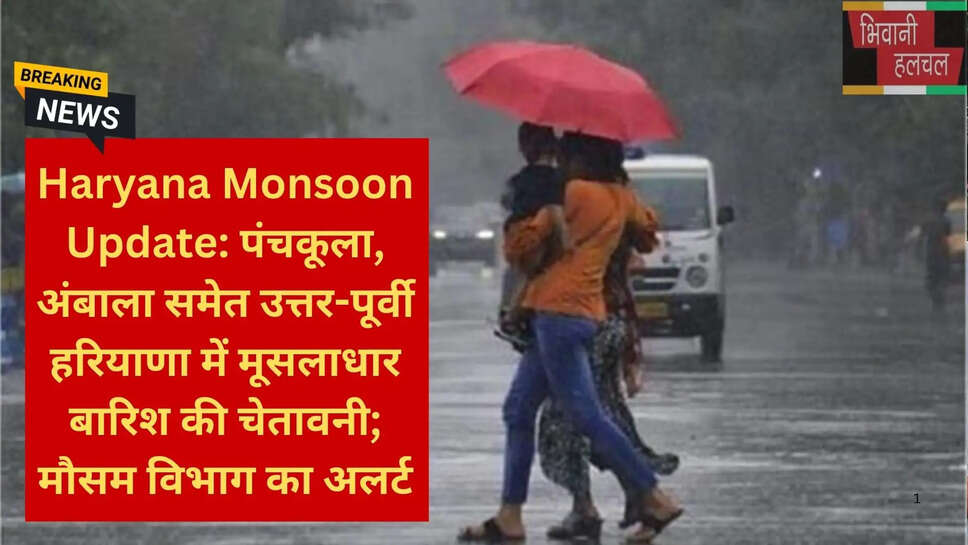 15 अगस्त मौसम हरियाणा