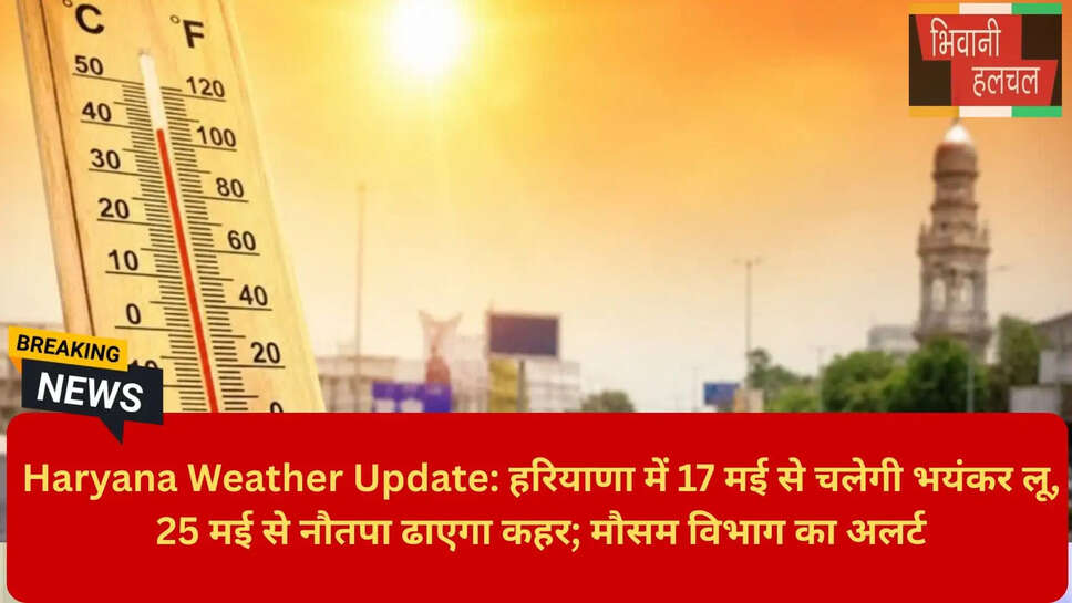 Agricultural Advisory Haryana Farmers Heatwave