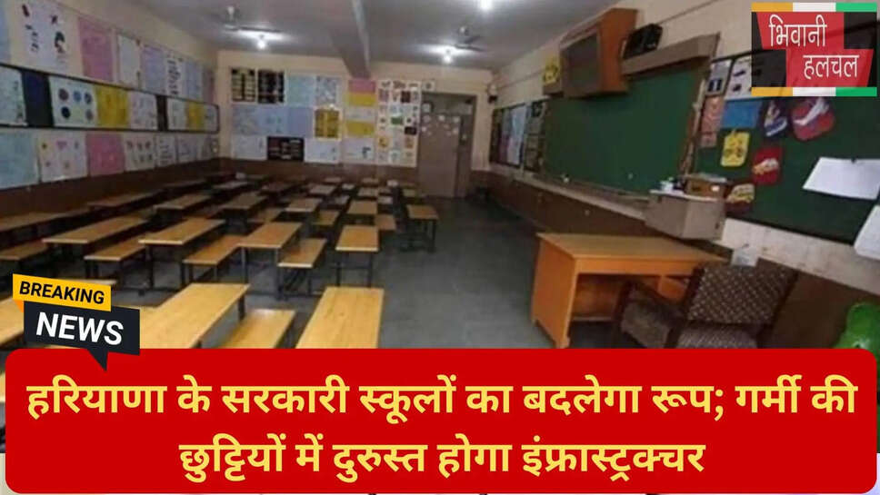 मुख्यमंत्री हरियाणा शिक्षा मॉडल