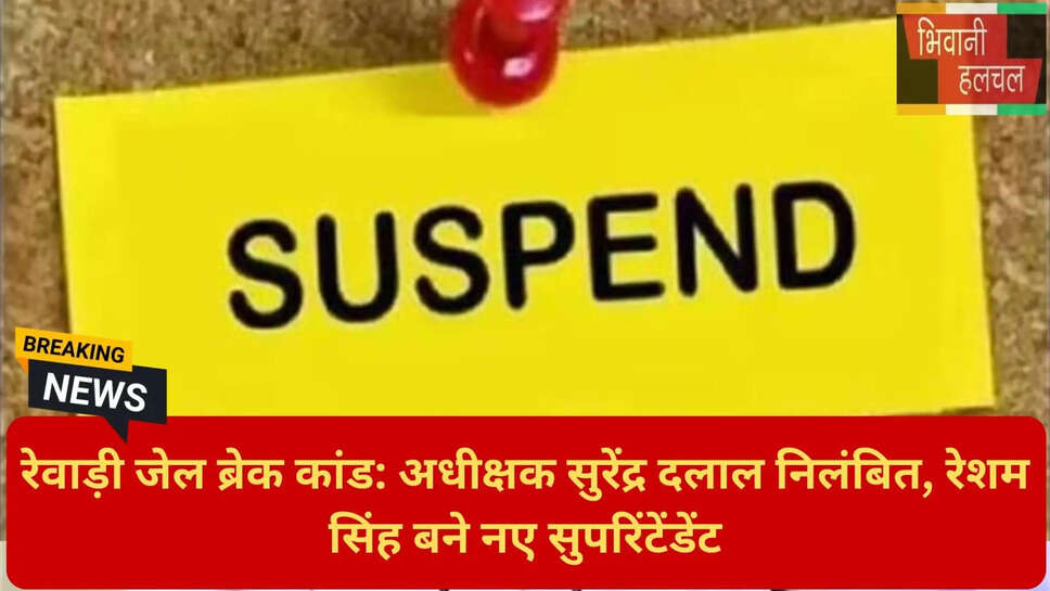 कैदी फरार मामला हरियाणा