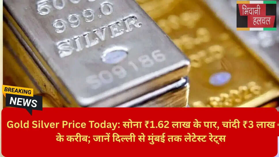 Impact of Import Duty on Gold Silver