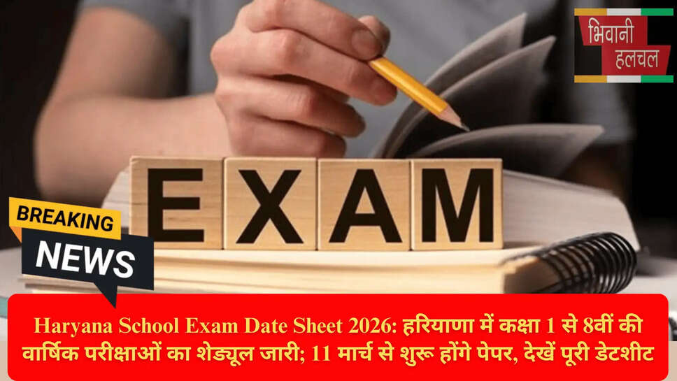 Haryana Education Department Notification