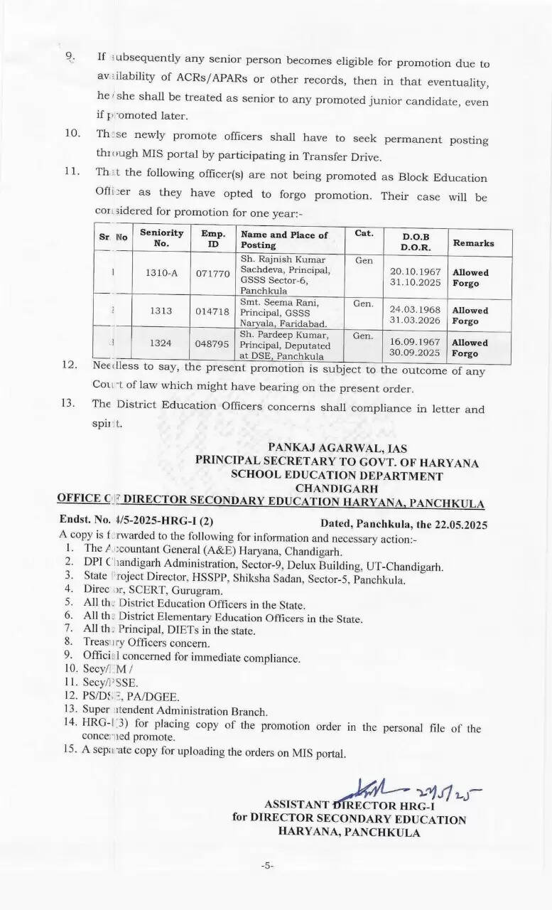 हरियाणा में इन अफसरों को मिला प्रमोशन का तोहफा