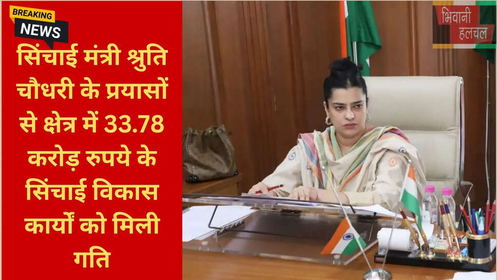 भिवानी किसान विकास योजना
