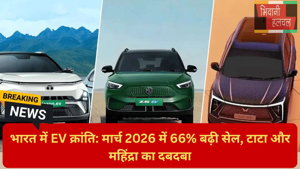 भारतीय ऑटोमोबाइल सेक्टर न्यूज़