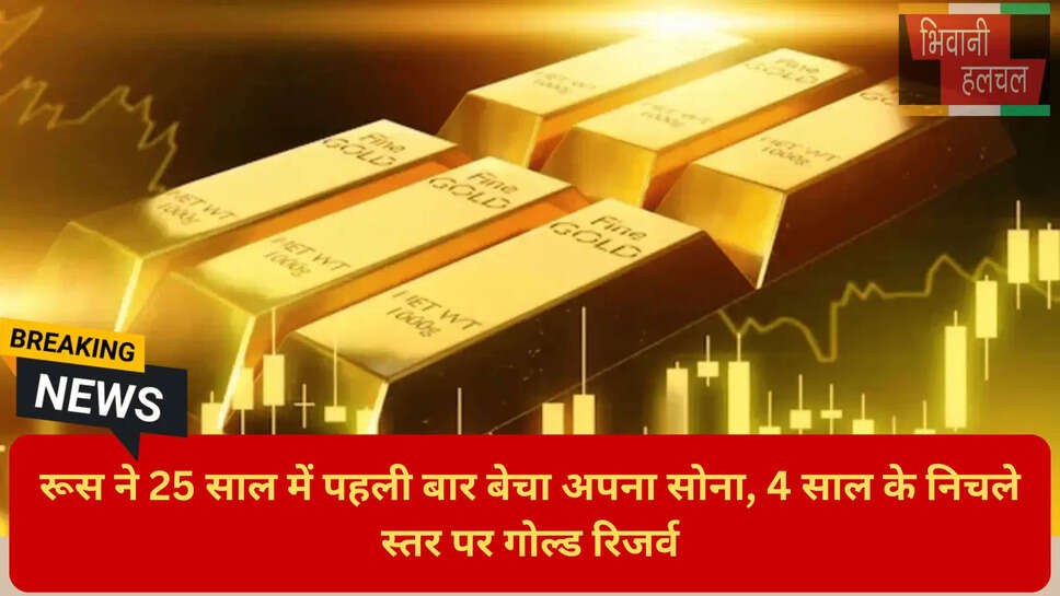 वैश्विक अर्थव्यवस्था पर रूस का प्रभाव