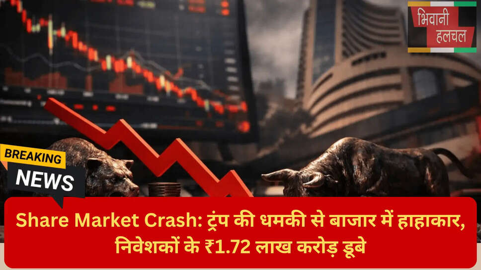 FII की बिकवाली