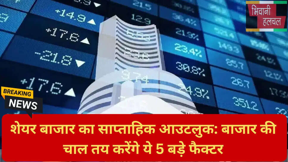 शेयर बाजार न्यूज़ हिंदी