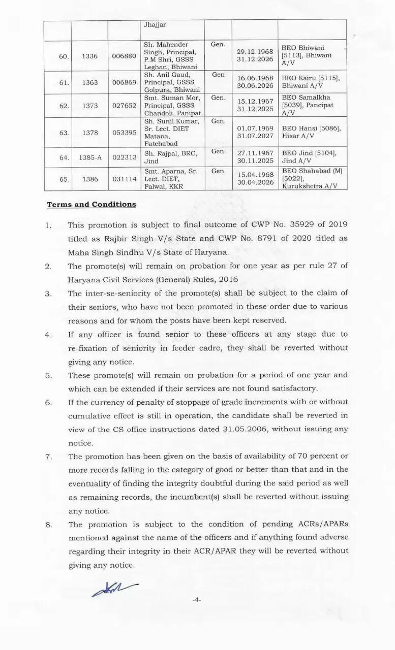 हरियाणा में इन अफसरों को मिला प्रमोशन का तोहफा