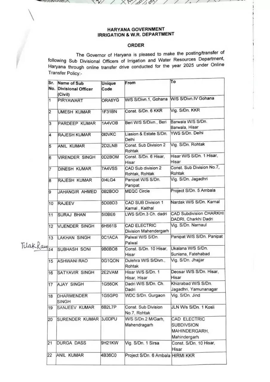 हरियाणा में इस विभाग में कई SDO और एक्जीक्यूटिव इंजीनियर के तबादले
