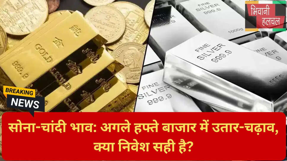 सर्राफा बाजार विश्लेषण