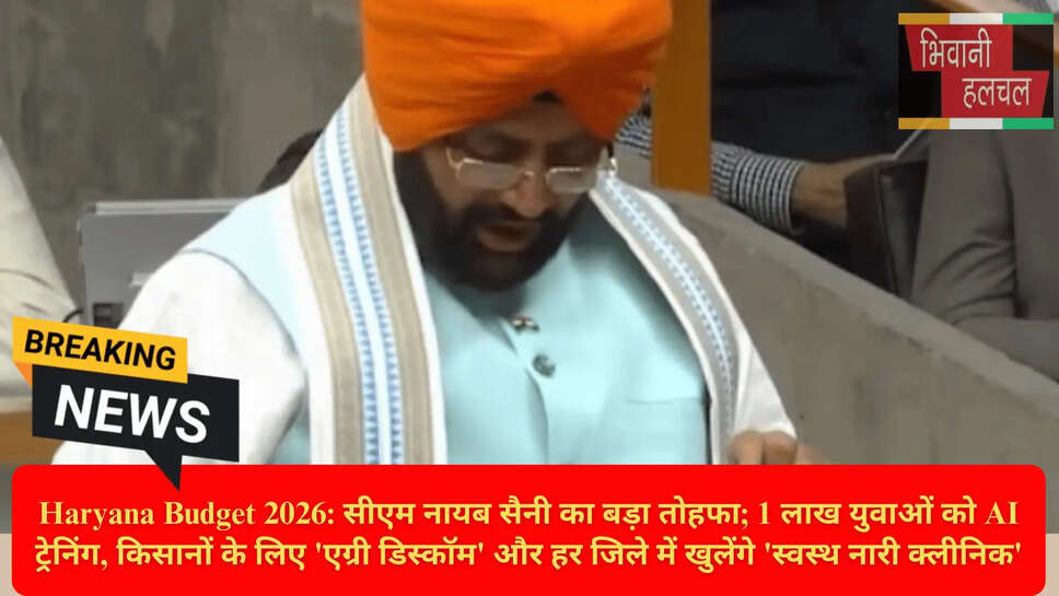 Haryana Budget Highlights