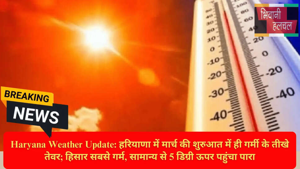 Haryana Temperature Rise