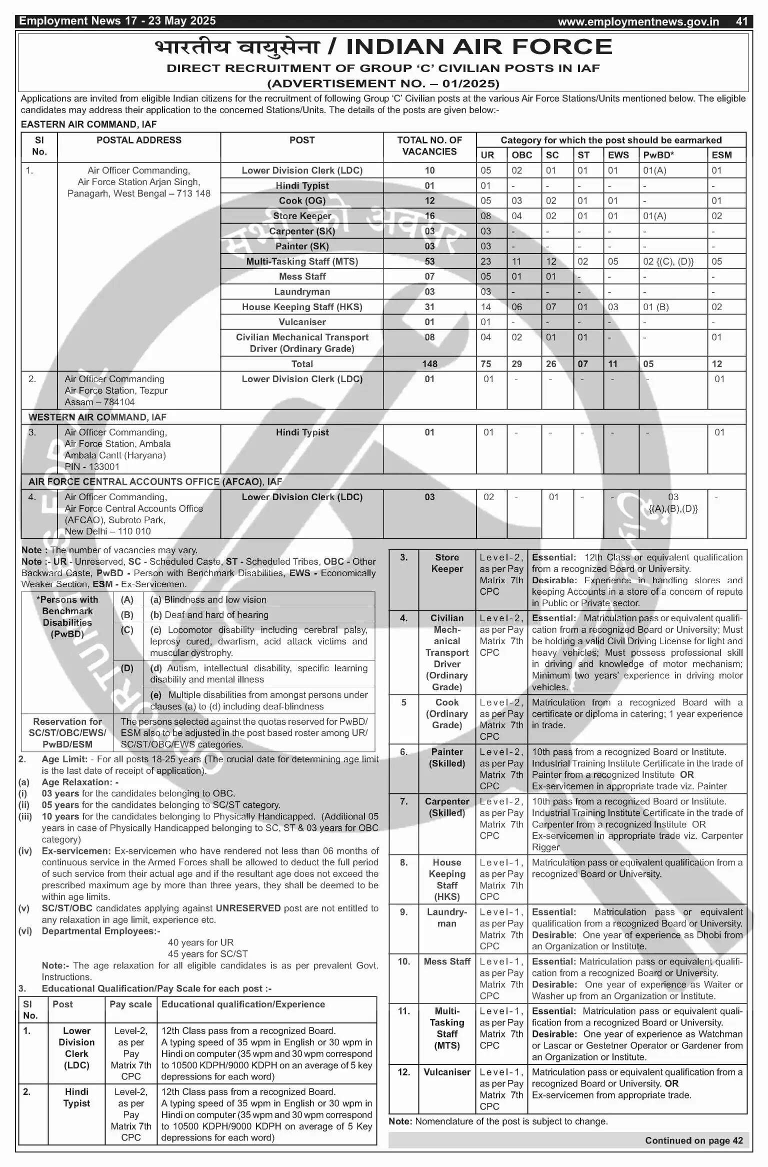 IAF Jobs: भारतीय वायु सेना अंबाला में निकली इन पदों पर बड़ी भर्ती, जल्दी करें आवेदन