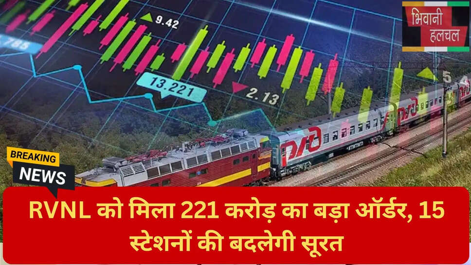 RVNL वित्तीय नतीजे