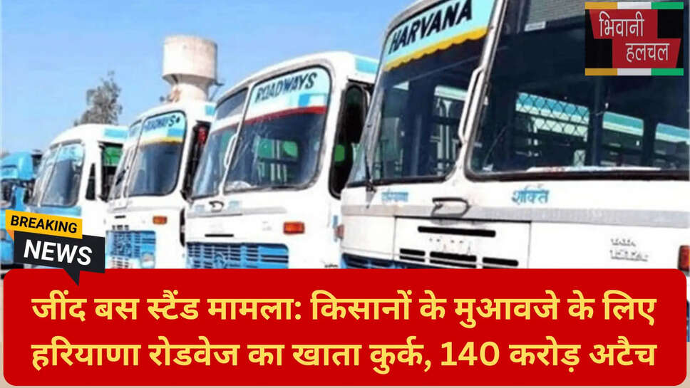किसानों की मुआवजा राशि