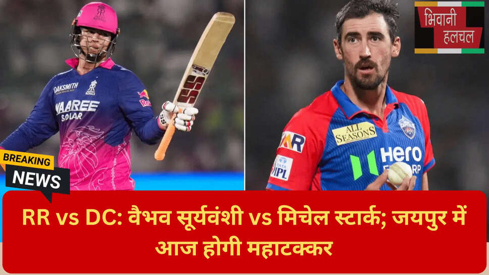 वैभव सूर्यवंशी स्ट्राइक रेट