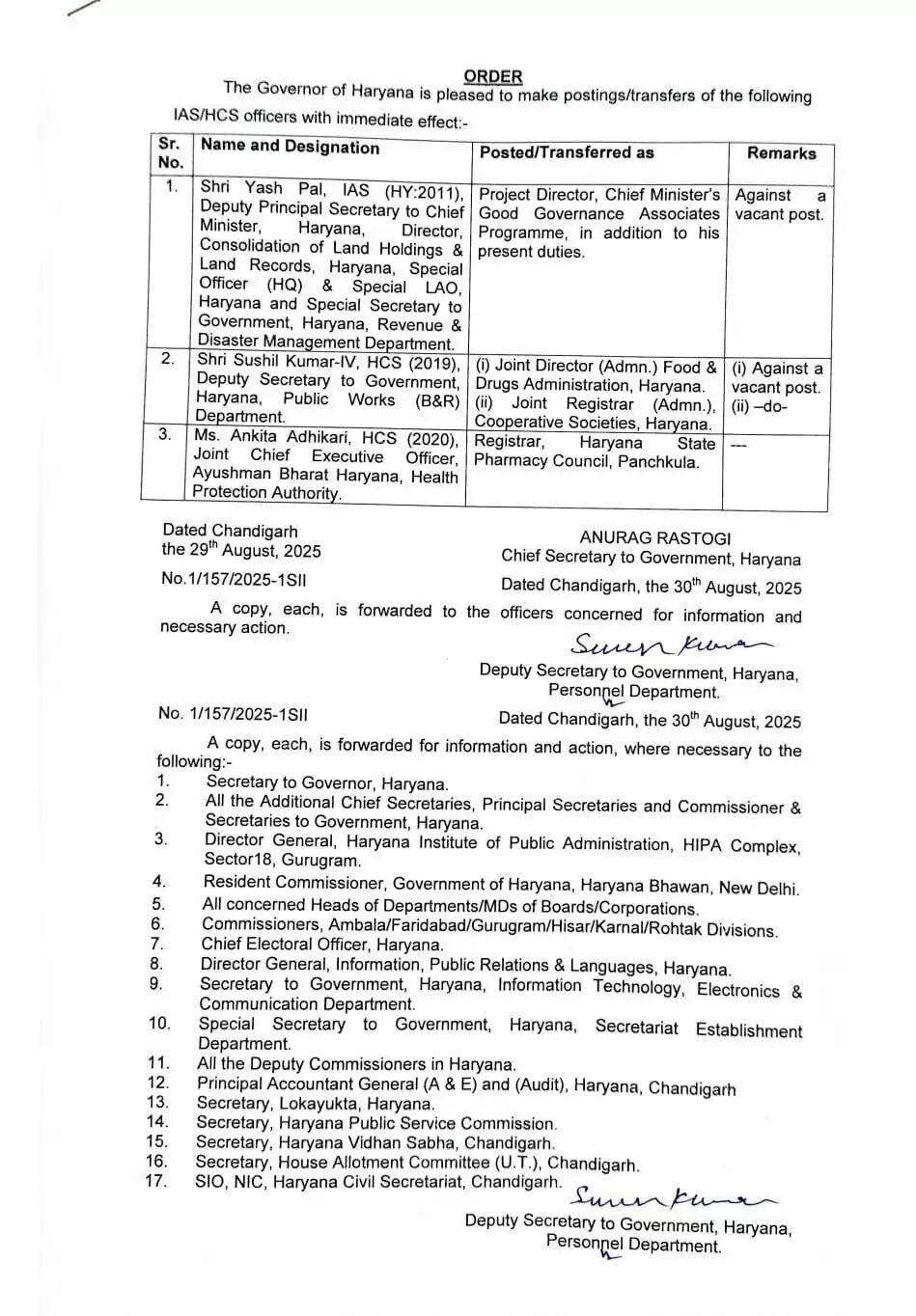 Haryana Transfers: हरियाणा में इन IAS और HCS अधिकारियों के हुए तबादले, देखें पूरी लिस्ट