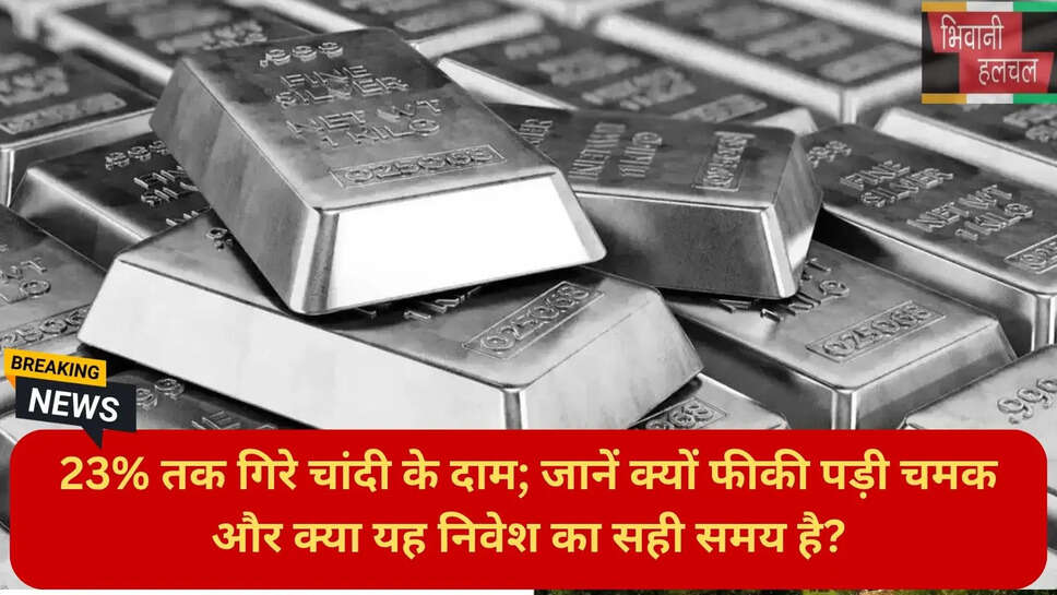 बिजनेस न्यूज हिंदी