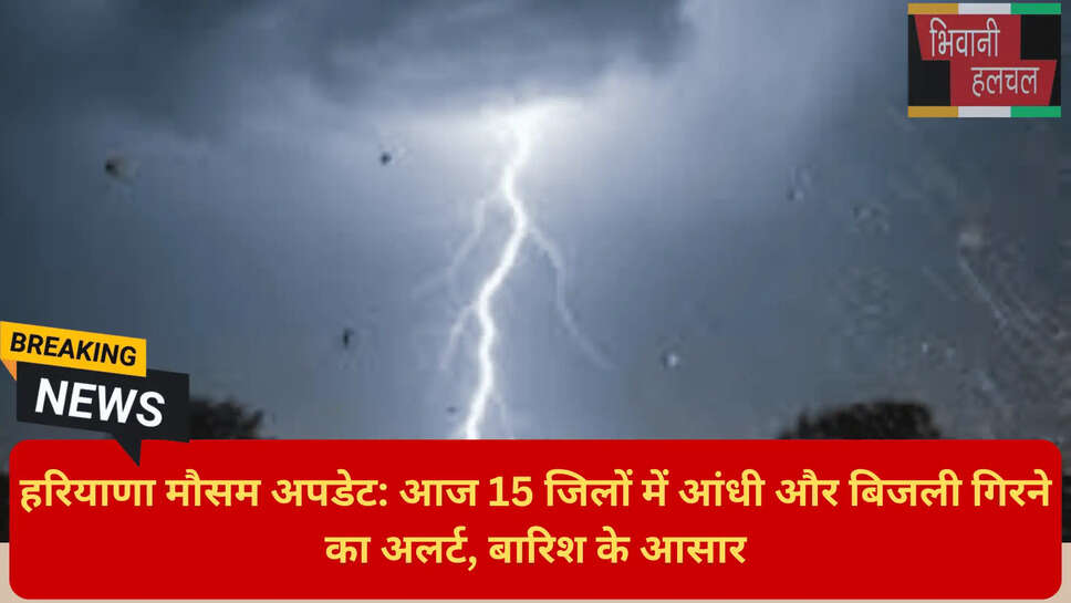 IMD Haryana Forecast 2026