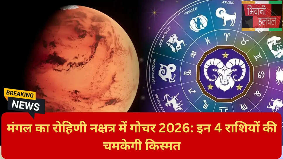 मंगल नक्षत्र गोचर जुलाई 2026