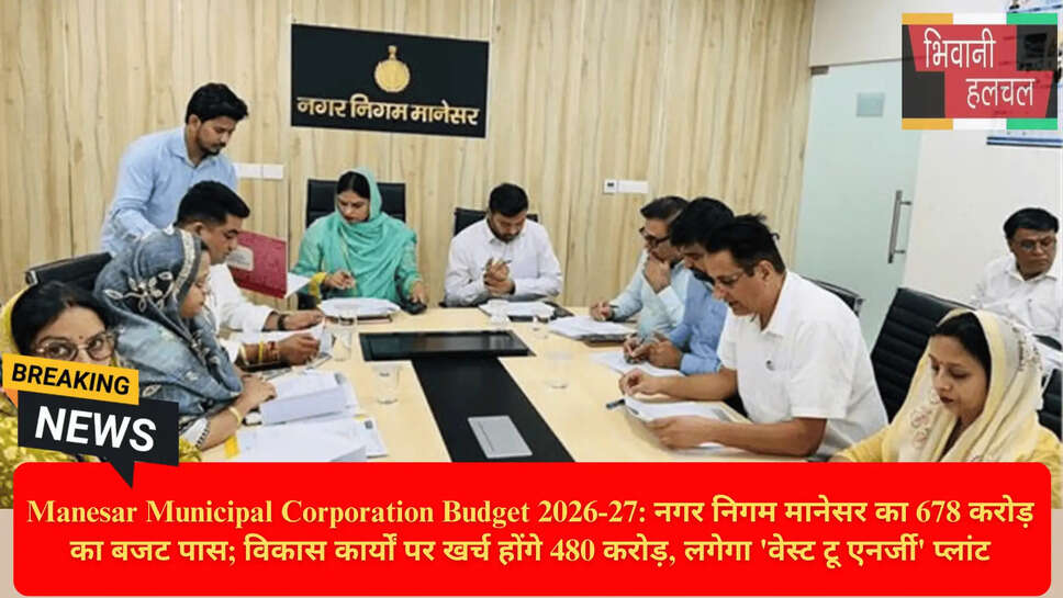 MCM Annual Budget 2026