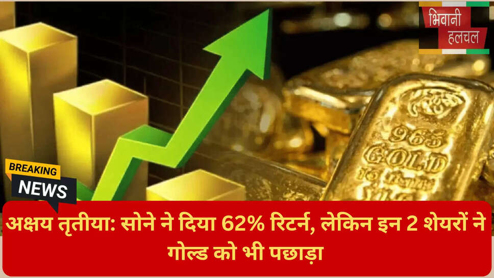 मल्टीबैगर स्टॉक 2026