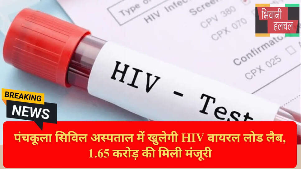 Health Infrastructure Haryana 2026