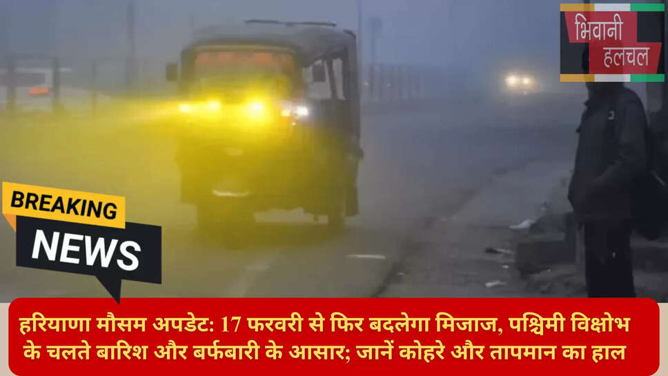 Weather in Delhi-NCR