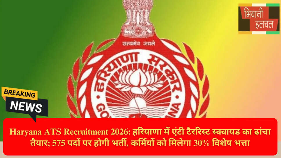 Anti Terrorist Squad Haryana Structure